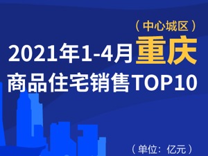 2021年1-4月重庆商品住宅销售TOP10