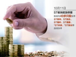 ST板块掀涨停潮！ 量化基金买不了ST 资金在避险？