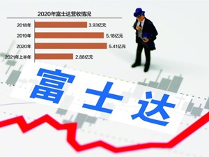 近一年产品销售结构变化较大 富士达产能不足加紧扩产