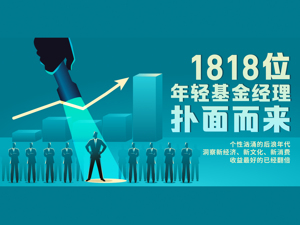 1818位年轻基金经理扑面而来，收益最好的已经翻倍！个性汹涌的后浪年代，他们值得托付吗？