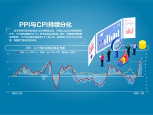 同比涨0.7% CPI继续低位运行