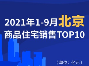 2021年1-9月北京商品住宅销售TOP10
