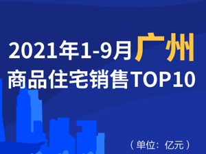 2021年1-9月广州商品住宅销售TOP10