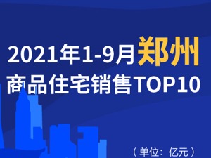 2021年1-9月郑州商品住宅销售TOP10