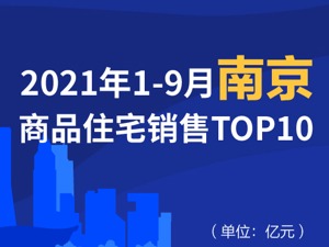 2021年1-9月南京商品住宅销售TOP10