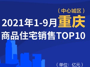 2021年1-9月重庆商品住宅销售TOP10