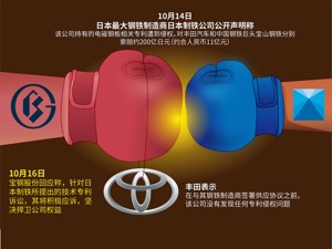 宝钢拿下丰田重磅订单 日本制铁发难索赔11亿元
