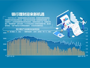 习近平在中共中央政治局第三十四次集体学习时强调 把握数字经济发展趋势和规律 推动我国数字经济健康发展