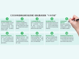 2030年前碳达峰行动方案：新增新能源交通工具占40%