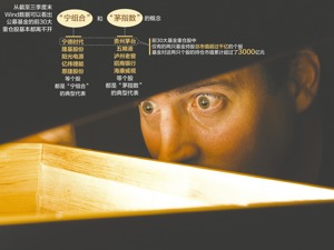 基金三季度调仓换股全扫描 明显加仓电力、能源、地产 明星基金经理：看好宁德时代市值超贵州茅台