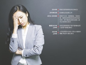 4个月蒸发34亿美元 老虎证券在境内面临牌照“裸奔”