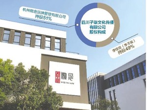 因“李子柒”IP纠纷被子柒文化起诉 每经记者实探运营方杭州微念现状