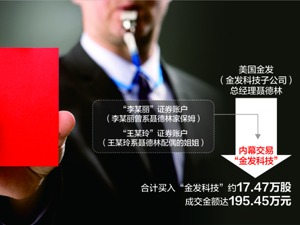 金发科技9.75亿美元重大合同告吹 子公司总经理内幕交易受罚