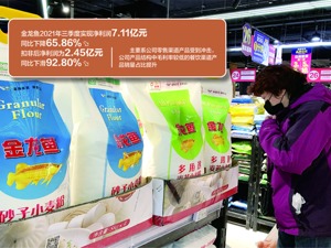 原材料涨价挤压业绩空间 金龙鱼股价狂飙后深度回调