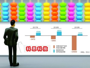 科思科技今年业绩大幅增长 业务模式导致应收账款居高不下