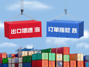 新出口订单在跌，实际出口增速在涨，外贸高增长能“挺”多久？专家：海外供需缺口红利持续至明年一季度