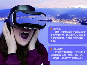 深交所问询“元宇宙”关联性 盛天网络回复：相关表述准确客观