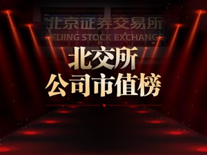 北交所开市，总市值超3000亿，个股最高涨幅逾5倍