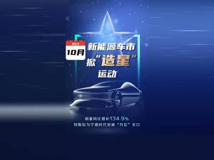 10月新能源车市掀“造星”运动！特斯拉与宁德时代双双突破“万亿”关口，政策加码下行业已步入“1到N”新阶段
