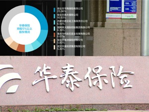 两上市公司拟清仓减持华泰保险股权 “安达系”离绝对控股仅一步之遥