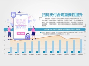 明年3月起 个人收款码不能用于经营
