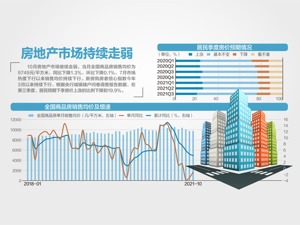 工抵房激增 变相降价还是玩套路？