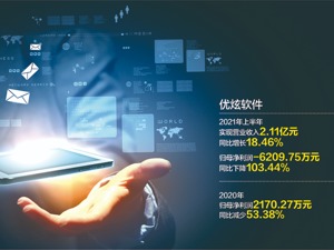 优炫软件应收账款高企 停牌中拟申请北交所上市