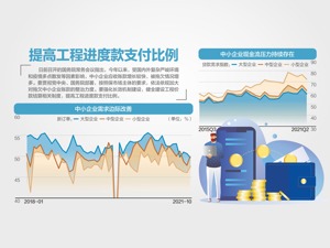 国务院加大力度整治拖欠中小企业账款