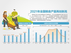 明年经济工作要稳字当头、稳中求进