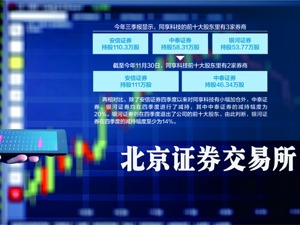 北交所开市后第二单再融资来了 同享科技拟定增募资不超1.05亿
