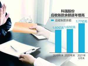 应收账款规模逐步扩大 科强股份拟二度挂牌新三板