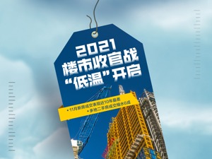 2021楼市收官在即：11月新房成交近10年表现最差 多数开发商放弃年末补仓