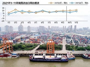 商务部答每经记者问：预计全年外贸结构进一步优化 可完成量稳质升目标