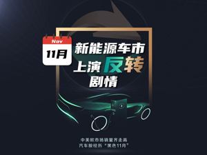 新能源车市上演反转剧情：中美欧三大市场销量走高，汽车股却经历“黑色11月”