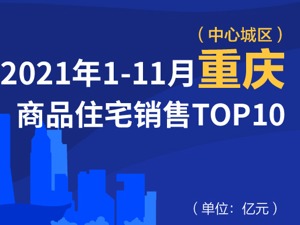 2021年1-11月重庆商品住宅销售TOP10