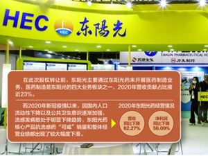 业绩下滑形成拖累 东阳光出售医药板块议案获通过