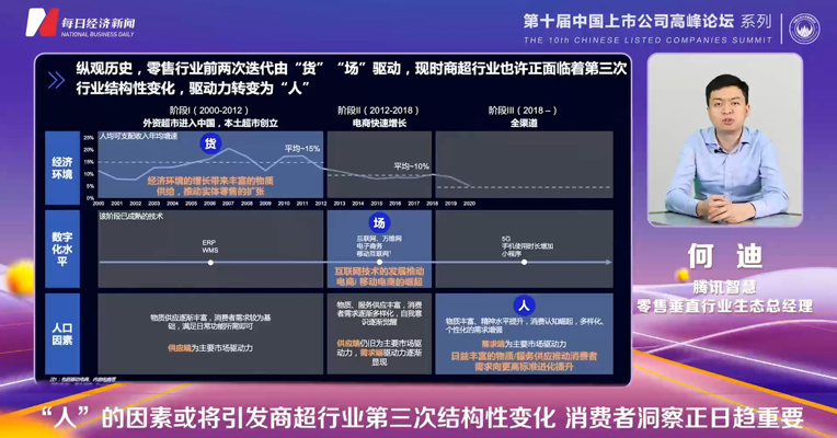腾讯智慧零售垂直行业生态总经理何迪：“人”的因素或将引发商超行业第三次结构性变化
