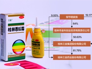 “西瓜霜大王”邹节明病逝 桂林三金艰难转型谁接棒？