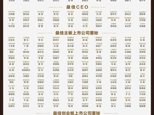 广告