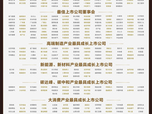 广告
