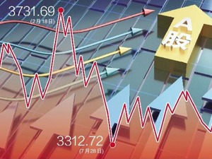 道达号高手年度对话：2022年A股或呈“N”形走势 投资机会更加分散