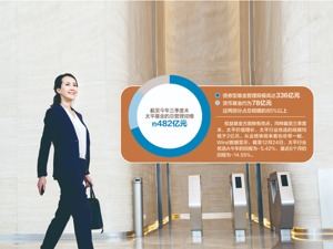 保险系基金公司动作频频 太平基金38.46%股份获太平人寿认购