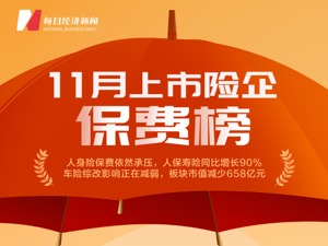 11月上市险企保费榜 | 财险公司保费同比增长7.37%，人保寿险前11月保费增速转正