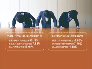 2021年超额收益归零 千亿级量化私募巨头道歉
