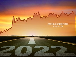 易会满：多措并举促进市场平稳运行 多家券商：A股“2022开门红”可期