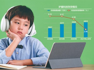 存货周转率放缓仍募资扩产 学习桌厂商护童科技冲刺创业板
