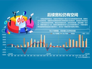 央行：把货币政策工具箱开得再大一些