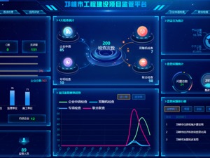 成都邛崃市：建立新型监管体系 全面打造法治化营商环境