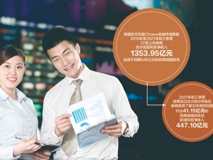 69岁老妇加杠杆炒股爆仓，千万债务需100年才能还清 中信建投证券：依法主张债权