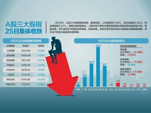 四方面发力实施更大力度组合式减税降费